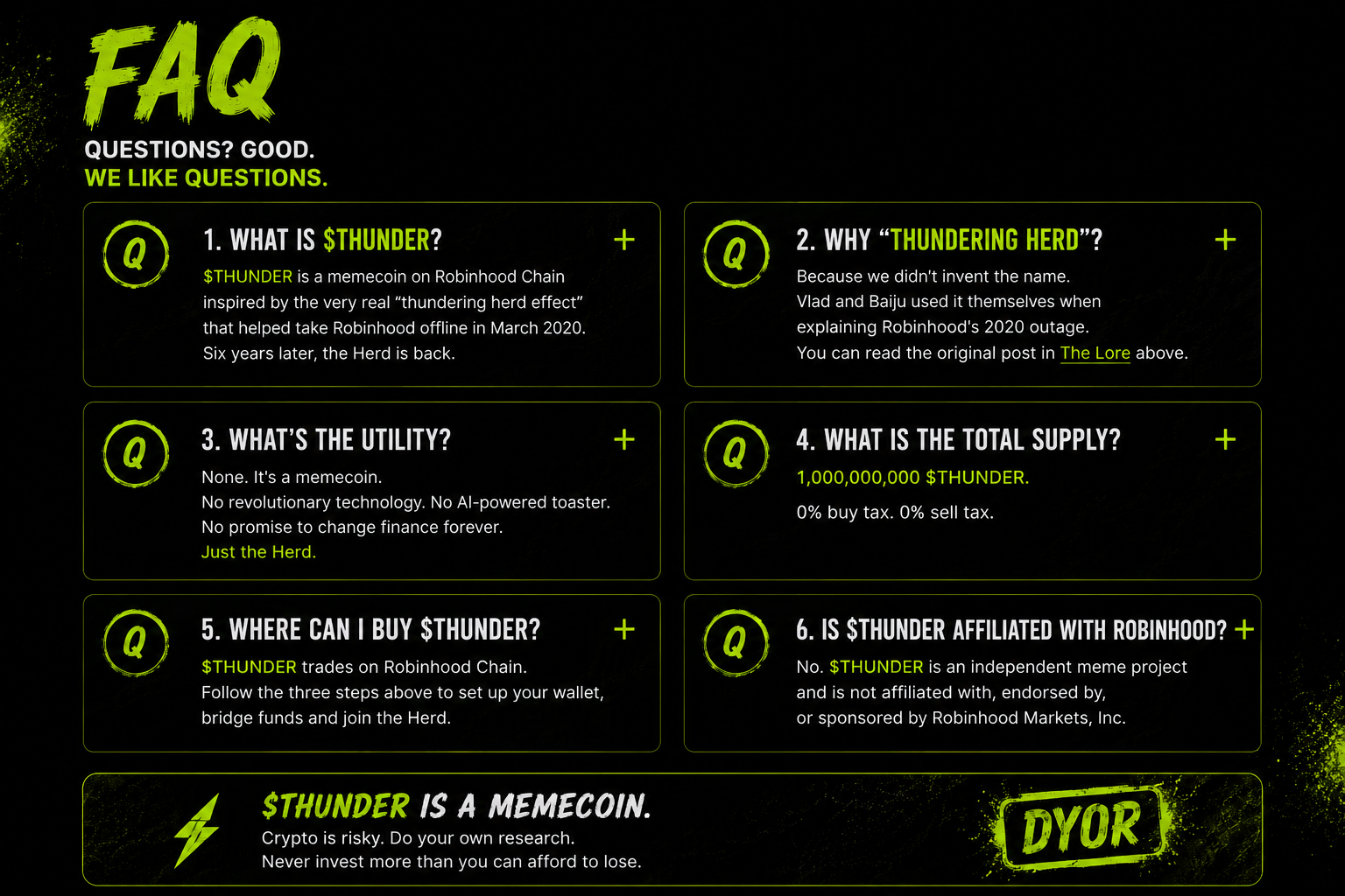 $THUNDER frequently asked questions