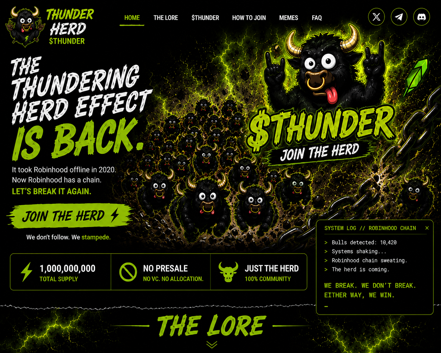 The Thundering Herd Effect is back